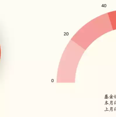 大数据舆情分析软件，大数据舆情分析平台搭建，构建高效大数据舆情分析平台，技术、策略与实践探索