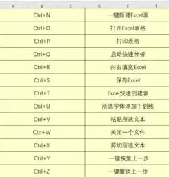 文件保存快捷键是哪一个按键，高效办公必备揭秘文件保存快捷键，掌握这些技巧，工作效率翻倍！