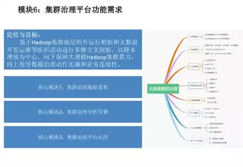 数据资产管理方案，构建数据资产管理新格局——深入探讨数据资产管理方案