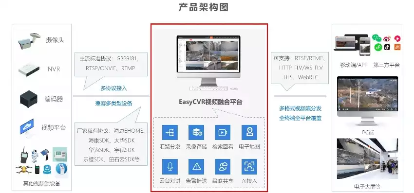 什么叫版本控制软件的软件有哪些，深入解析版本控制软件，功能、类型与应用场景