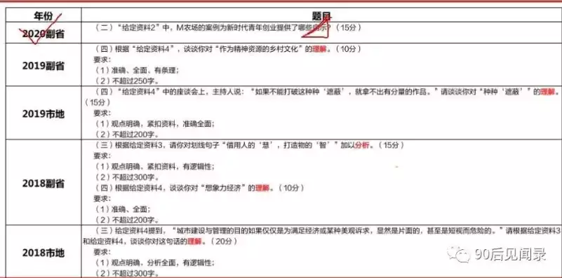 合格性考试试卷说明在哪里找出来，全方位解析，合格性考试试卷说明的获取途径与注意事项