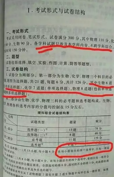 合格性考试试卷说明在哪里找出来，全方位解析，合格性考试试卷说明的获取途径与注意事项