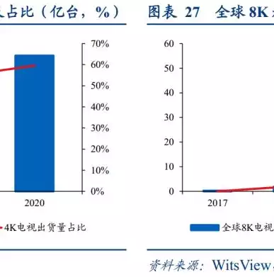 数据应用是指什么软件，数据应用，探索数据驱动的未来，软件助力企业腾飞