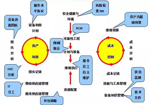 混合模式有什么作用，揭秘混合模式，提升工作效率的神奇工具