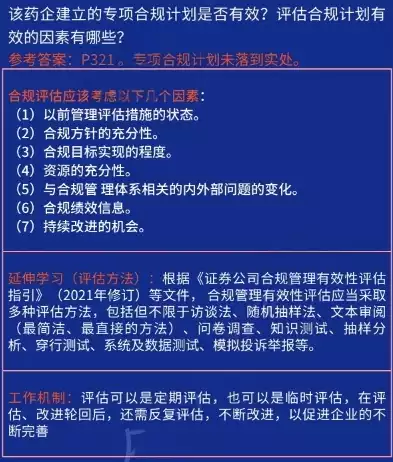 合规性评价总结怎么写，企业合规性评价总结，全面审视与持续改进之路