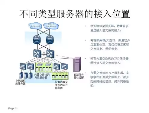 数据安全解决方案可靠的有哪些方面的问题，数据安全解决方案可靠性的多维考量与关键要素