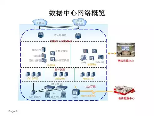 数据安全解决方案可靠的有哪些方面的问题，数据安全解决方案可靠性的多维考量与关键要素