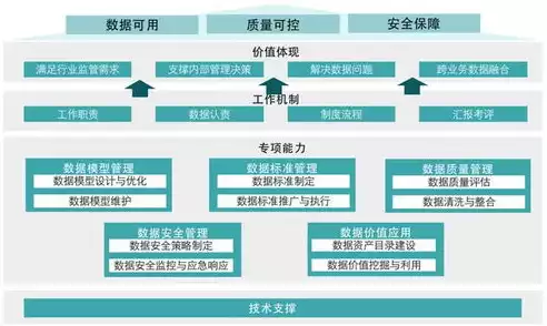 关系数据模型是什么的集合类型，关系数据模型，构建信息世界的基石与集合解析