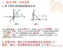 故障及排除情况怎么写，精准诊断，高效解决，一次典型故障及排除过程深度解析