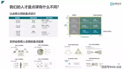 故障及排除情况怎么写，精准诊断，高效解决，一次典型故障及排除过程深度解析