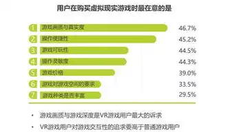 阐述虚拟化的概念及目的有哪些方面，深入解析虚拟化技术，概念与目的全方位解读