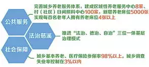 资源化指的是什么行为，资源化，绿色经济的创新路径与可持续发展之道