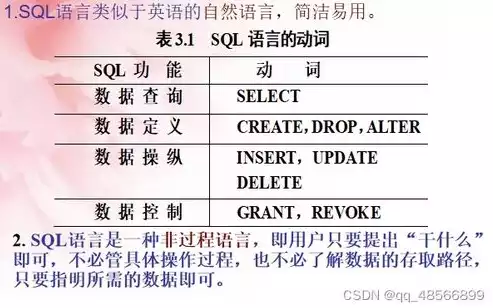 sql语言是关系数据库的标准语言,它的功能不包括，SQL语言的独特功能及其在关系数据库中的不可或缺地位