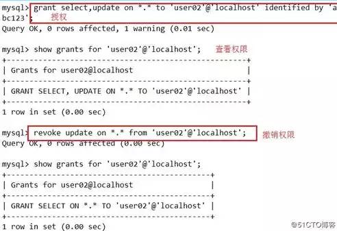 登录日志文件时为什么必须先写日志文件,后写数据库，深入解析，为何登录日志文件时必须先写入日志文件，后写入数据库