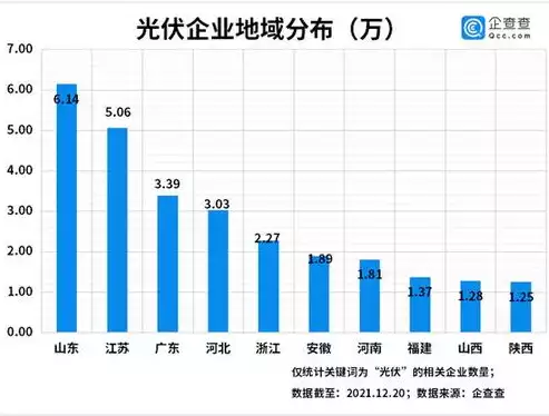 广州量光数据中心建设进度怎么样，广州量光数据中心建设稳步推进，最新进度一览及未来展望