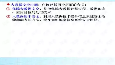 大数据安全与隐私保护技术研究，探析大数据安全与隐私保护技术，策略与实践