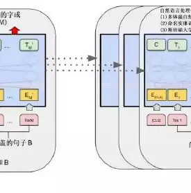 数据挖掘课程教案怎么写好，数据挖掘课程教案编写指南与技巧解析