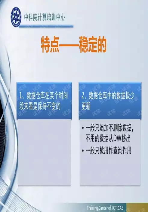 数据仓库的定义和体系结构图解，数据仓库的定义与体系结构图详解