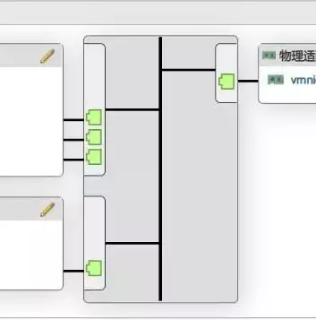 虚拟化集群拓扑图怎么做，深入解析虚拟化集群拓扑图构建与优化策略