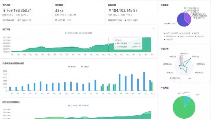 在线日志软件，深入解析在线日志分析工具，助力企业高效洞察业务数据