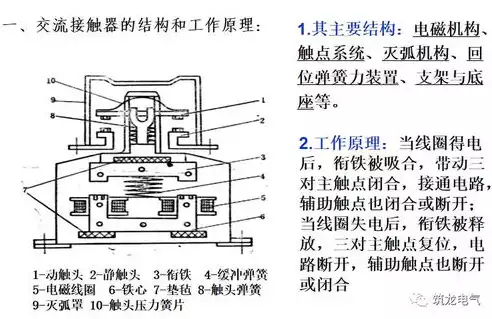 自动收缩卷线器配件图片，全面解析自动收缩卷线器配件，功能与选购指南