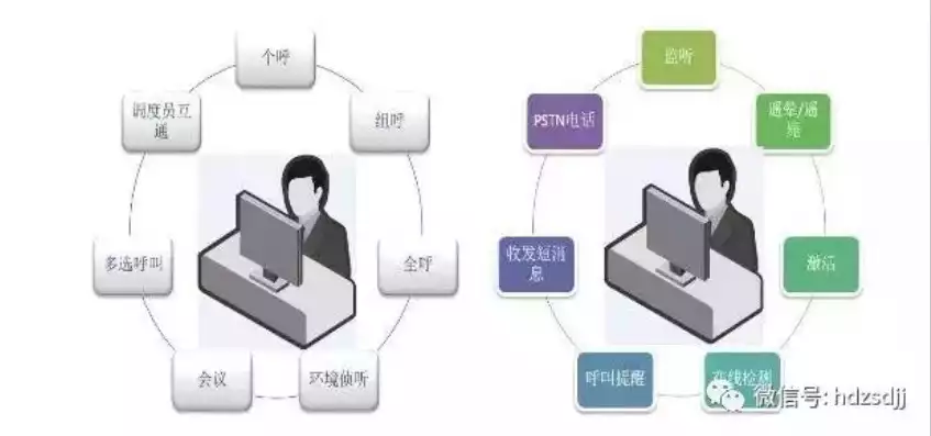 虚拟化集群特性及优点，挖掘虚拟化集群潜力，构建高效变现模式