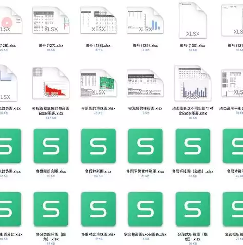 大数据平台数据可视化，大数据可视化平台助力企业决策，深度解析报表呈现的产业趋势