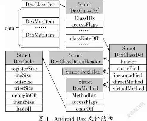 负载均衡常见算法有哪些?，负载均衡常见算法解析与应用探讨