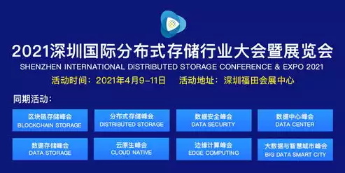 科技分布式存储趋势是什么，科技分布式存储，未来数据存储的革新之路