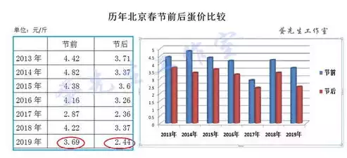 数据运维工作内容怎么写，数据运维，守护数据安全的坚实后盾