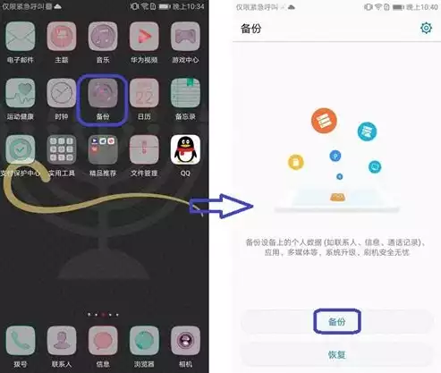 如何将手机备份的数据拷贝到电脑上，高效攻略，轻松将手机备份数据完美迁移至电脑