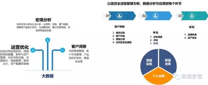 企业上云流程中实施阶段都有哪些，企业上云实施阶段全解析，步步为营，引领数字化转型