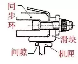 自动伸缩杆结构，创新设计，浙江自动伸缩杆专利技术解析及市场前景展望