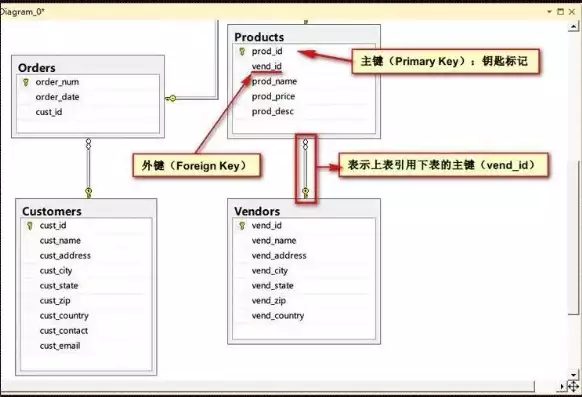 探索H5网站的多样性，从互动营销到创意展示，全方位了解H5的魅力，h5网站有哪些平台