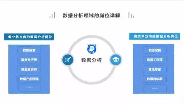 深圳数据公司有哪些部门，揭秘深圳数据公司，部门解析与业务亮点一览