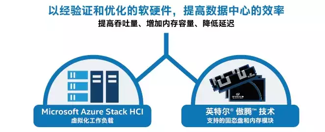 超融合数据中心是什么，超融合数据中心，构建未来智能化基础设施的核心