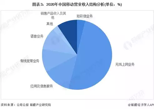 数据和隐私的区别在哪，数据与隐私，在信息时代的界限与交融