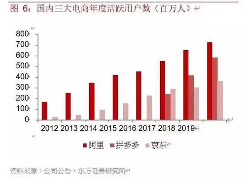 行业发展报告从哪里找到，探寻行业奥秘，行业发展报告的获取途径与解析