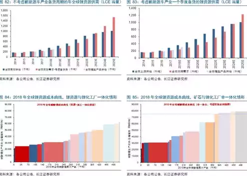 行业发展报告从哪里找到，探寻行业奥秘，行业发展报告的获取途径与解析