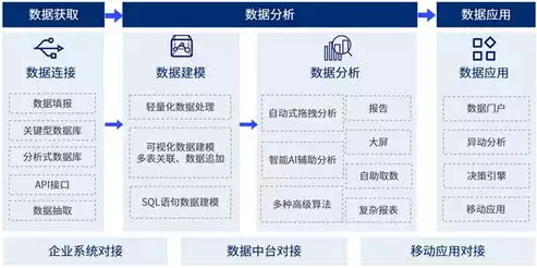 深入剖析SQLite3可视化工具，助力数据管理与应用开发的得力助手