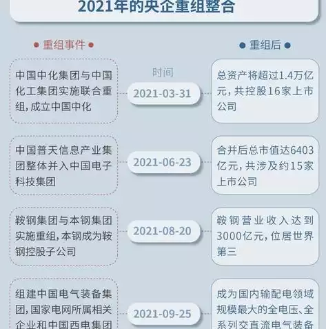 资源整合利用途径和方法有哪些，资源整合利用的多元化途径与方法，创新与实践