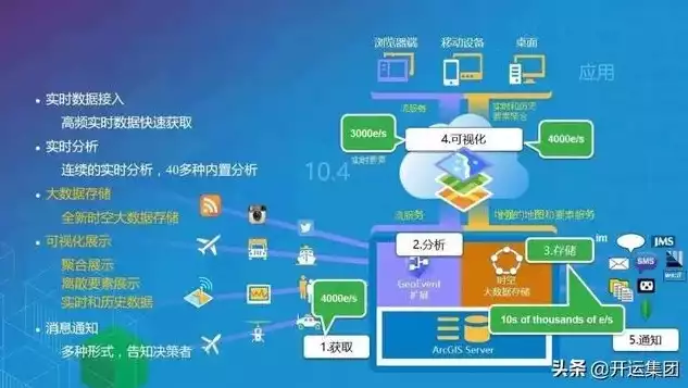 云计算与数通的关系，云计算与数通，技术融合下的产业变革解析