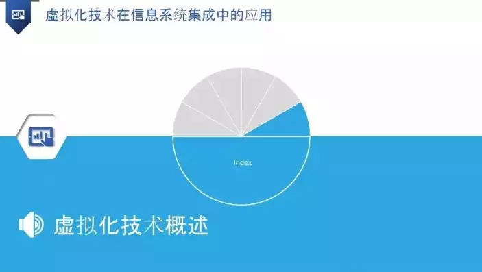 虚拟化技术应用有哪些，虚拟化技术，创新应用领域与未来展望