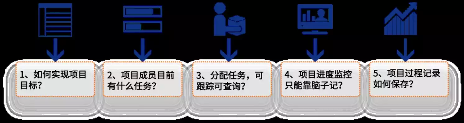 深入剖析日志分析工具，揭秘企业数字化转型的秘密武器