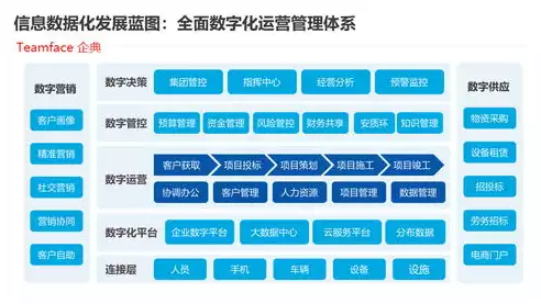 智慧管理平台是什么软件类型，揭秘智慧管理平台，一款引领未来企业管理的革命性软件