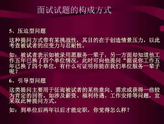 压力测试怎么测面试题目，深度解析，压力测试面试技巧与应对策略