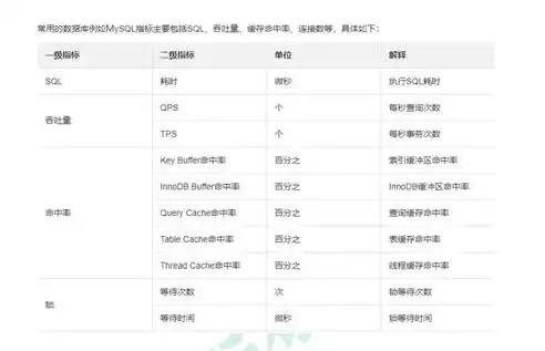 深入剖析ThinkPHP3.2企业网站源码，揭秘高效建站的奥秘，thinkphp网站开发