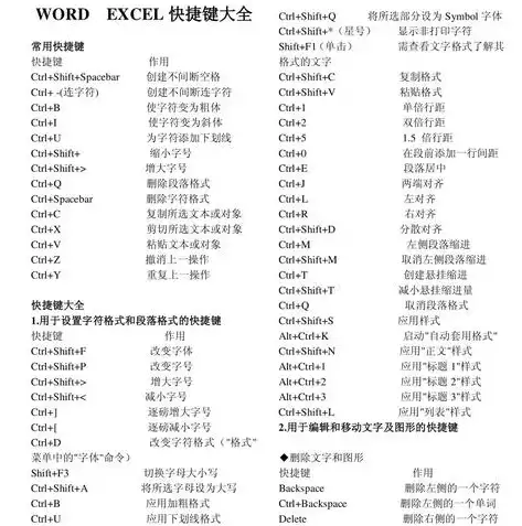 保存Word文件的快捷键是什么，揭秘Word文档保存快捷键，提高办公效率的必备技能