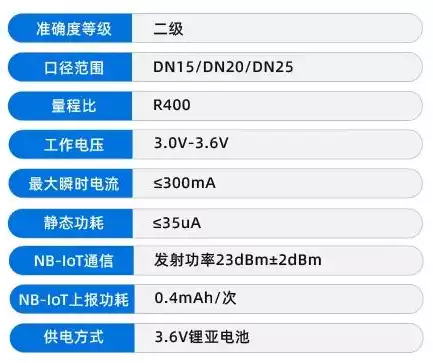 深度解析，五大卓越日志分析工具，助您高效管理企业数据