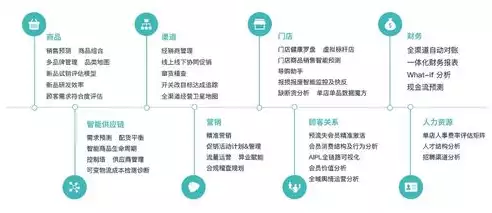 深度解析，五大卓越日志分析工具，助您高效管理企业数据